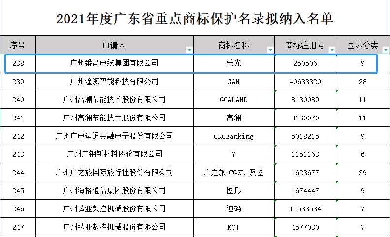 香港335图库图纸大全