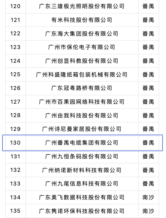 香港335图库图纸大全