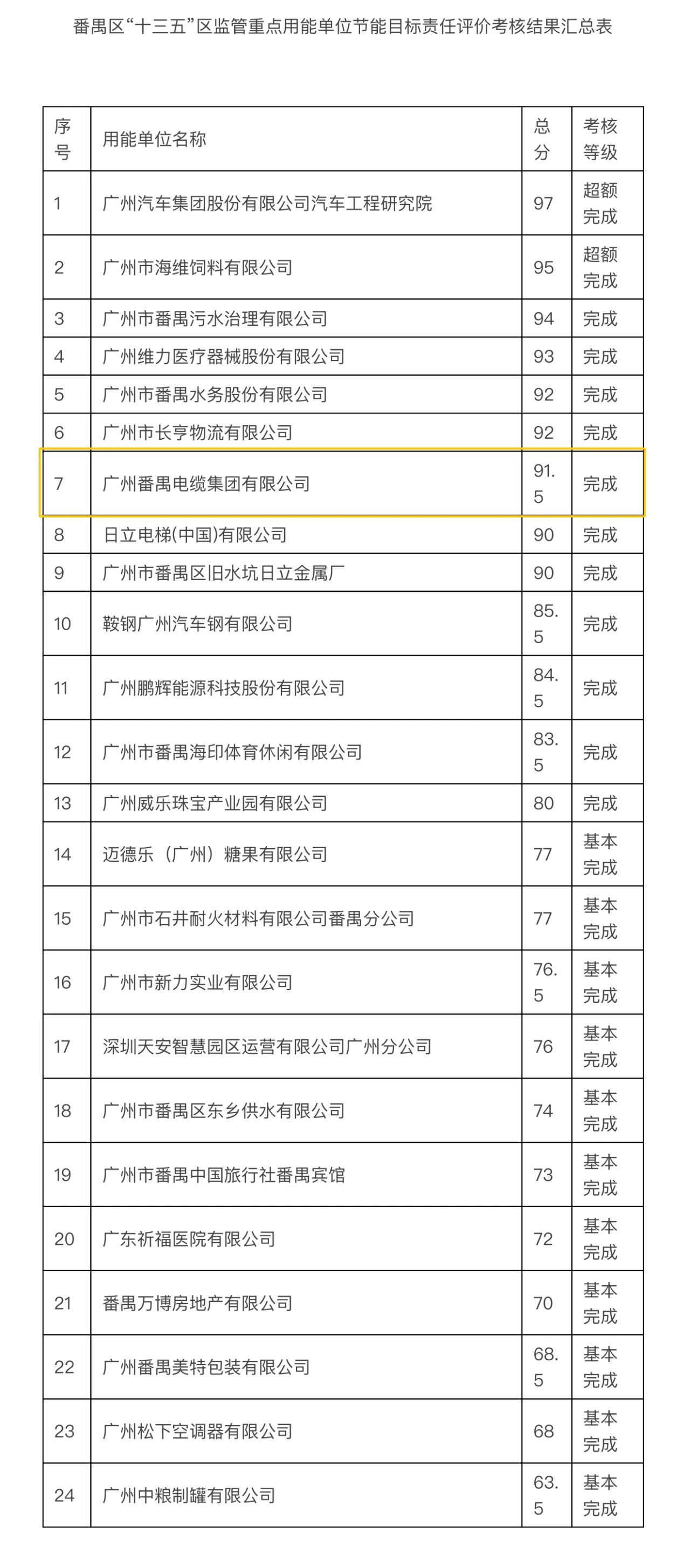 香港335图库图纸大全